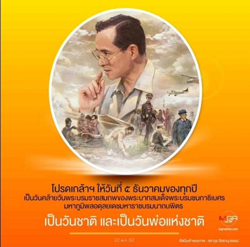 1. 5 ธันวาคม  วันดินโลก